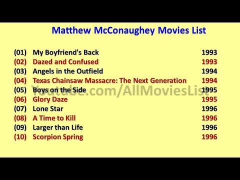 Matthew McConaughey Movies List