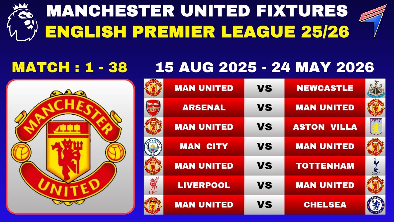 MANCHESTER UNITED FIXTURES • MATCHWEEK 1 - 38 • PREMIER LEAGUE FIXTURES • EPL 2025/26