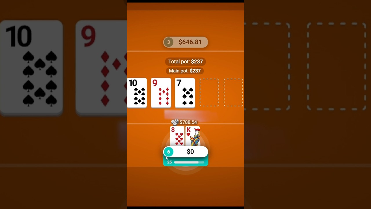 How to play on Ignition Poker and Dominate