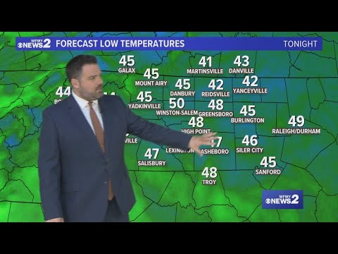 Greensboro weather forecast for the new week
