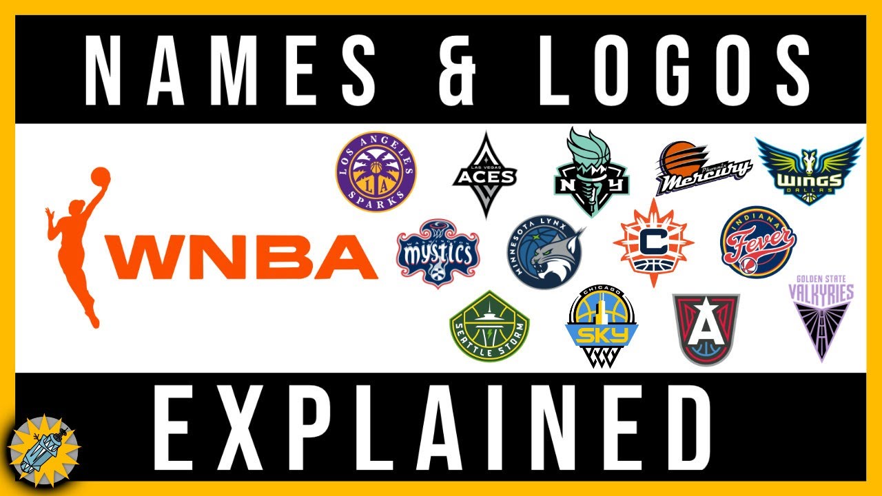 WNBA Names & Logos Explained