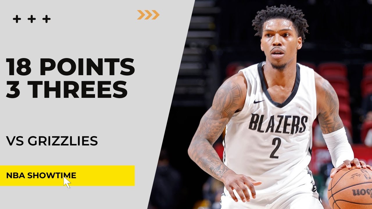 Caleb Love 18 Points, 3 Threes vs Grizzlies I 2025 NBA Summer League