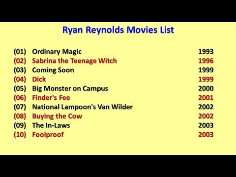 Ryan Reynolds Movies List