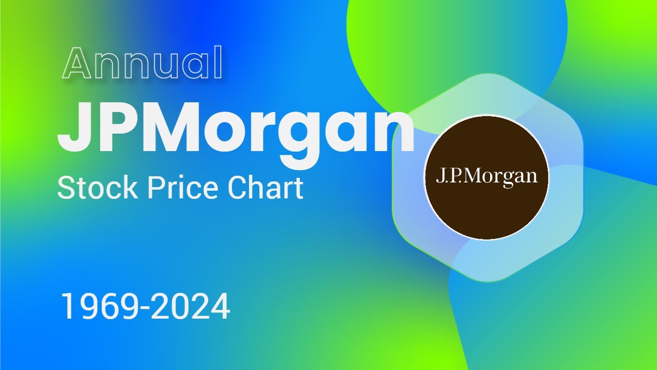 JPMORGAN (JPM) Stock Price (USD) 1969-2024 #finance #stocks