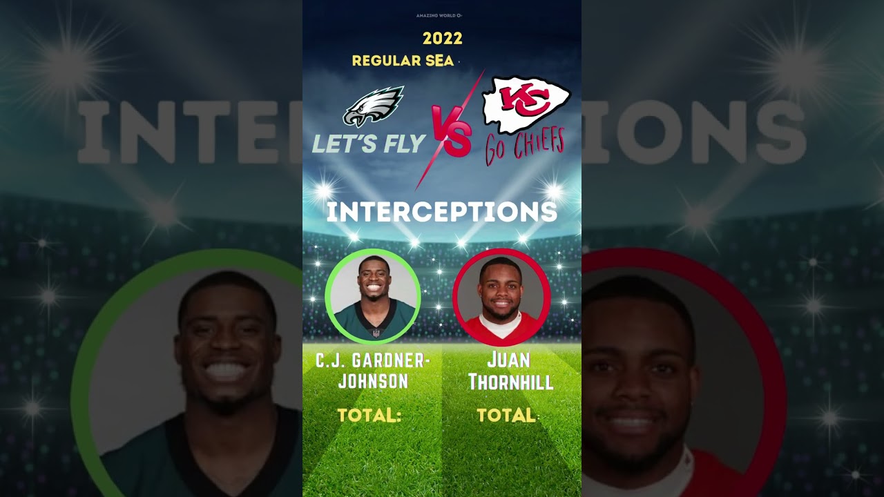 Philadelphia Eagle vs. Kansas City Chiefs Stats Comparison