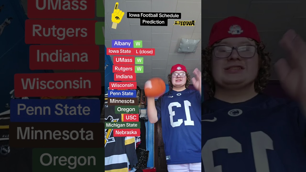 Iowa Football Schedule Prediction. Who next??