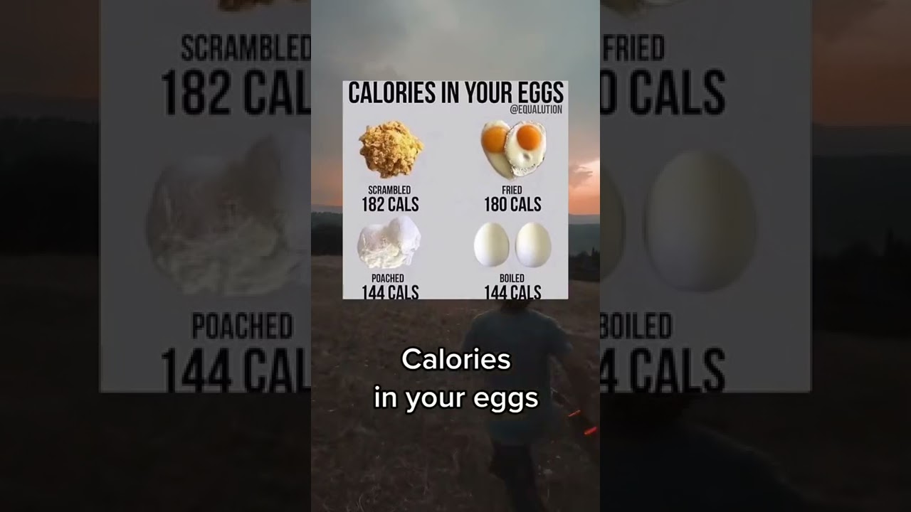 How much calories in eggs #truth #healthy #eatingfood #dietfood #healthyfood #healthyliving