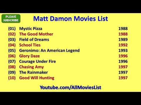 Matt Damon Movies List