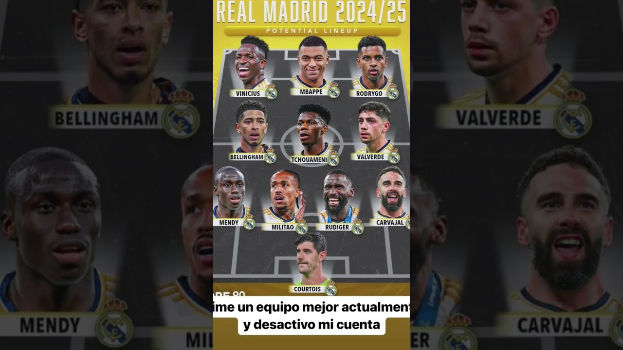 Real Madrid plantilla 2024/2025#halamadrid #football #mbappe #ancelotti