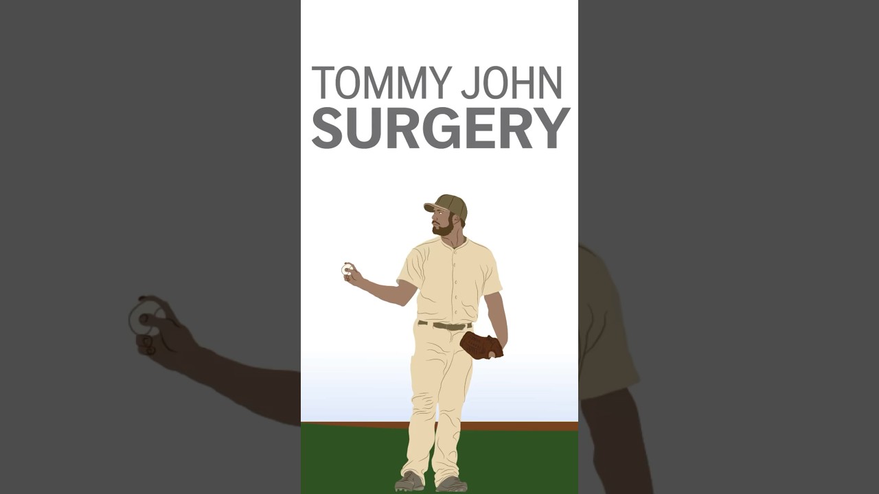 What is Tommy John surgery?