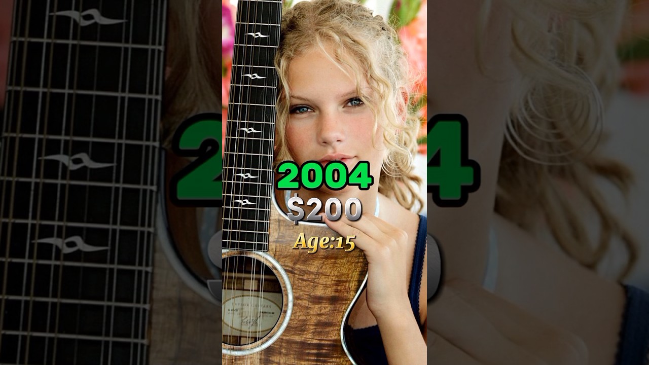 Taylor Swift Networth Over The years.🦋🌪#taylorswift