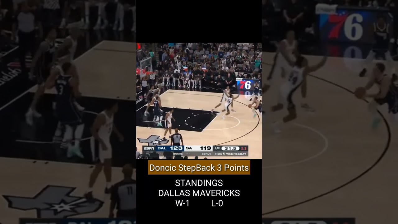 DALLAS MAVERICKS-STANDINGS