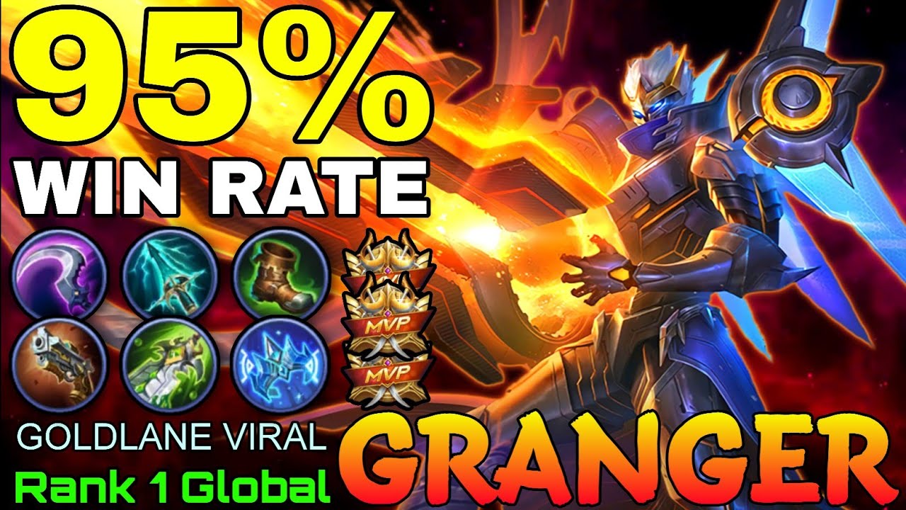 95% Win Rate Granger No.1 Player - Top 1 Global Granger by GOLDLANE VIRAL - Mobile Legends