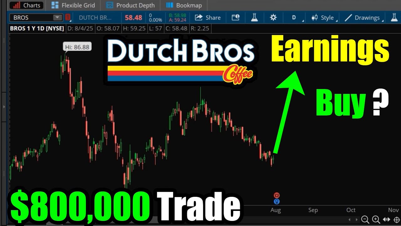 $800,000 Trade on Dutch BROS Stock Before Earnings: Buy?
