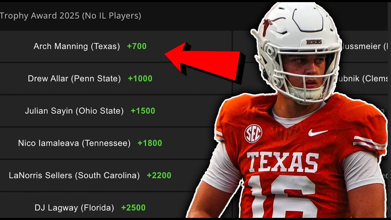 The early 2025 Heisman odds are TERRIBLE.... 😬