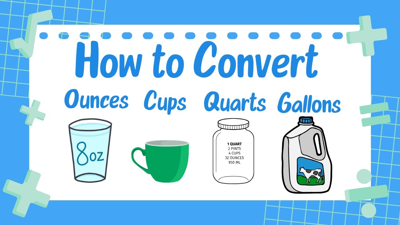How to Convert Ounces to Cups - Pints to Cups - Quarts to Gallons