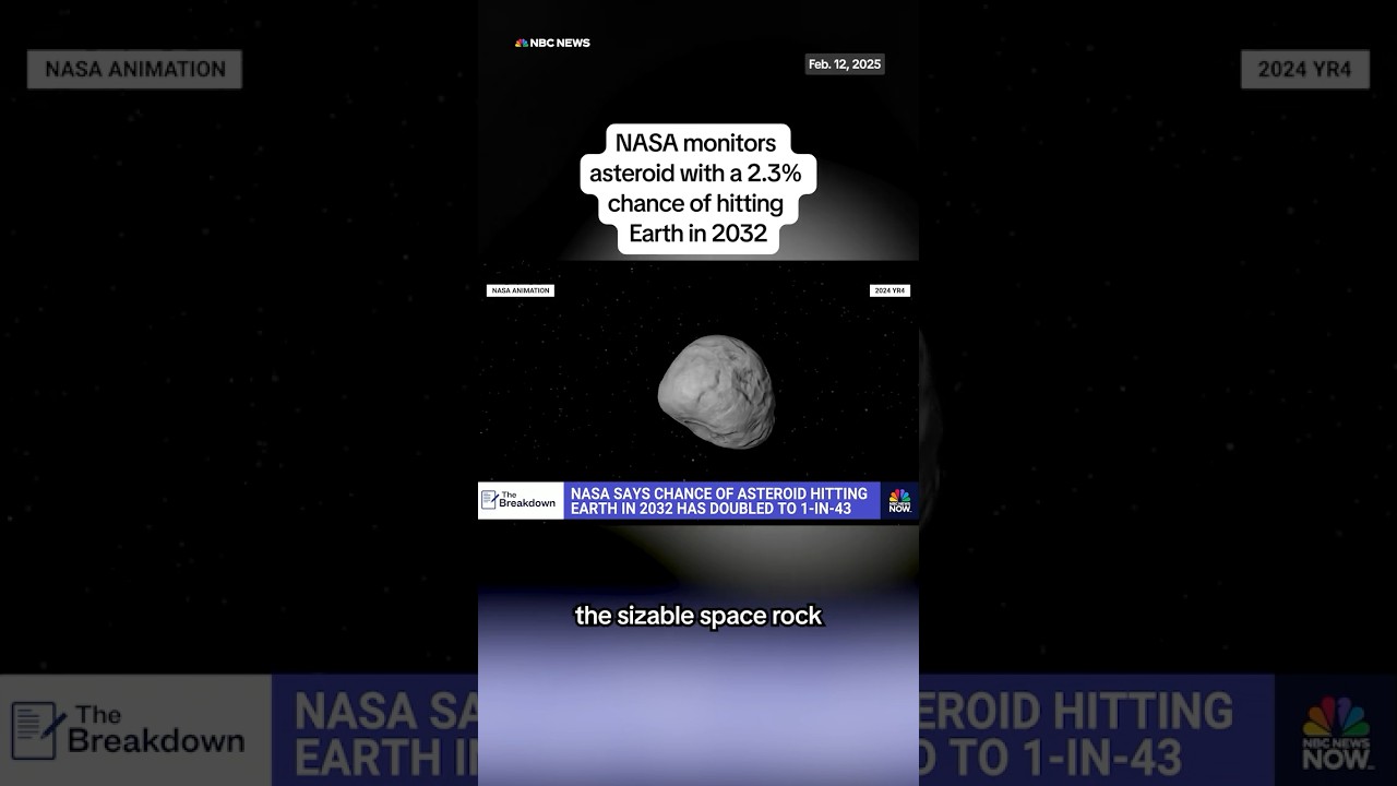NASA monitors asteroid with a 2.3% chance of hitting Earth in 2032
