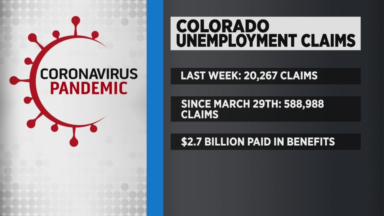 Colorado Department Of Labor & Unemployment Has Paid $2.7 Billion