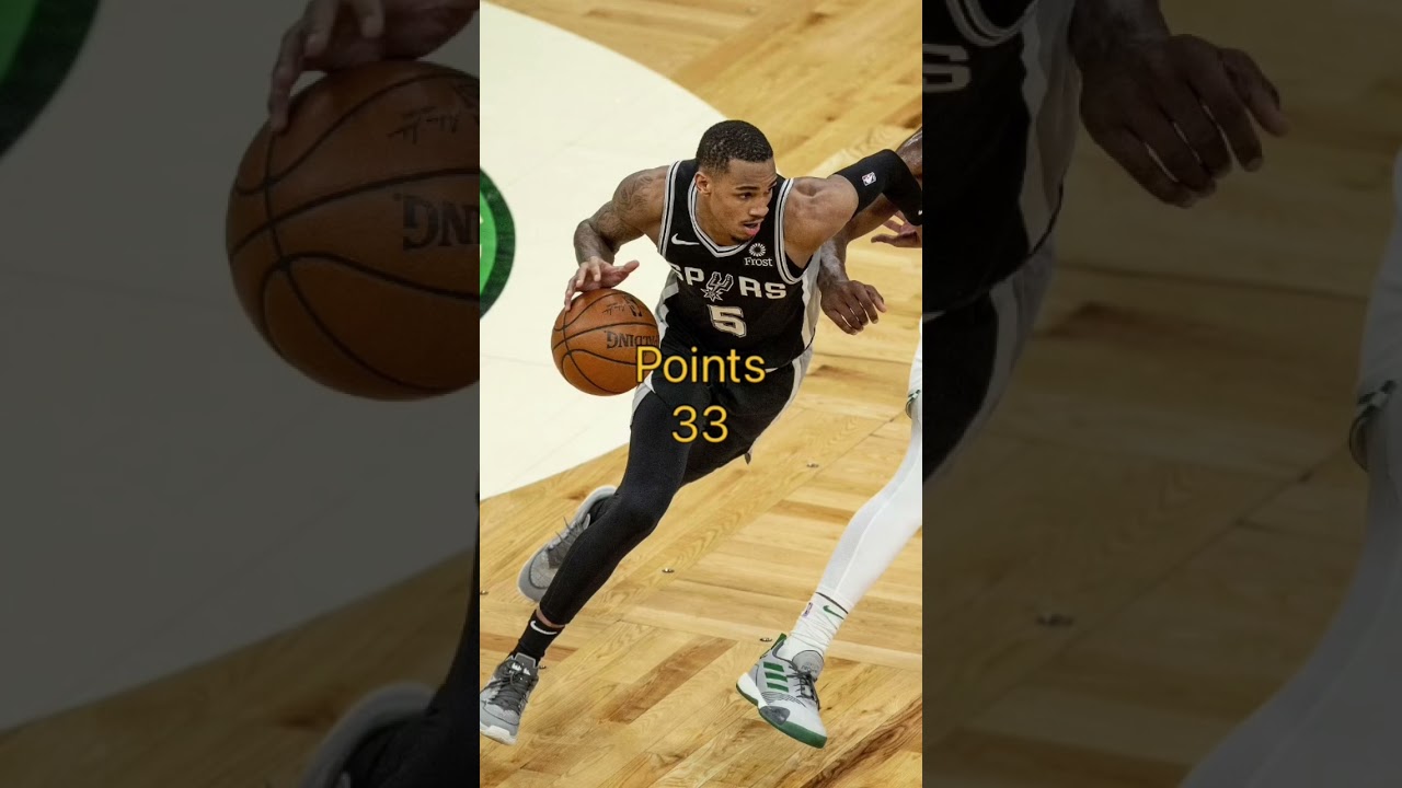 Dejounte Murray career high stats