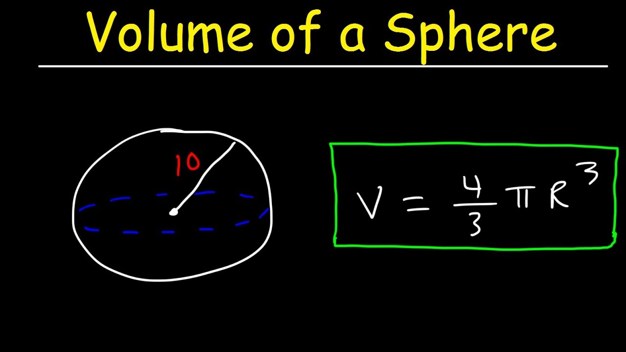 Volume of a Sphere