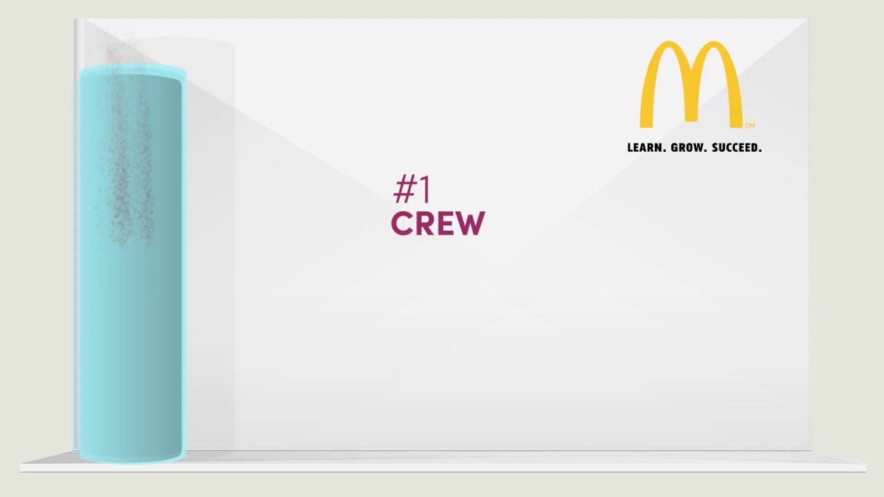 Your McDonald's Career Path