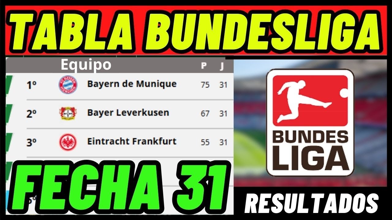 TABLA DE POSICIONES DE LA BUNDESLIGA 2024/2025 FECHA 31 RESULTADOS Y CLASIFICACIÓN LIGA ALEMANA