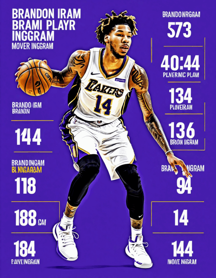 brandon ingram stats