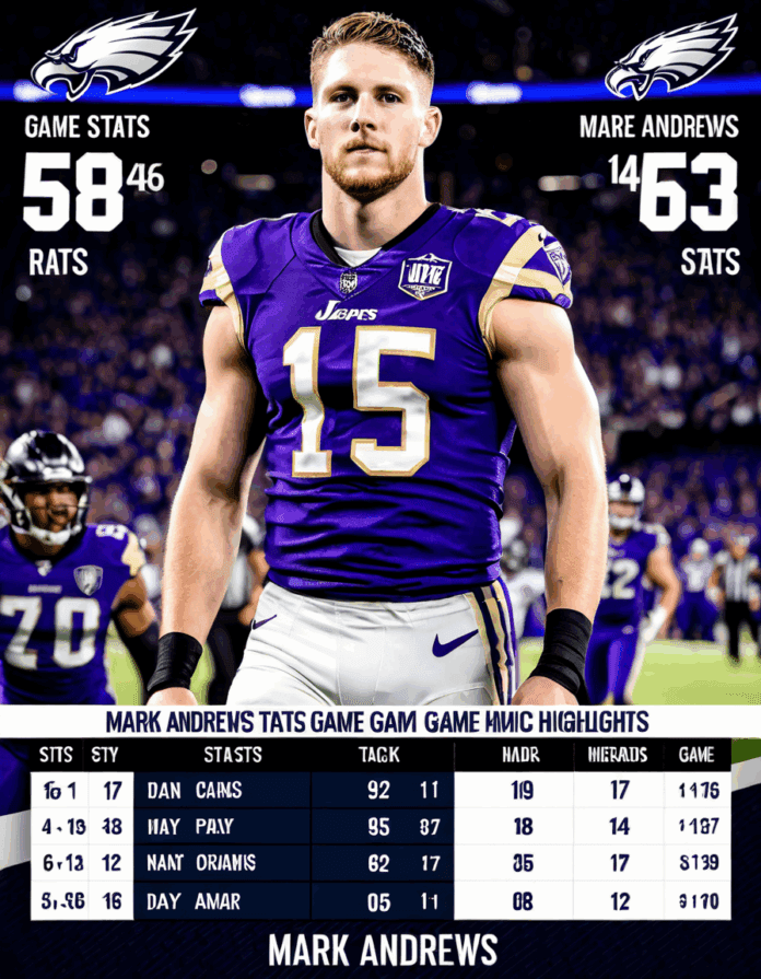 mark andrews stats