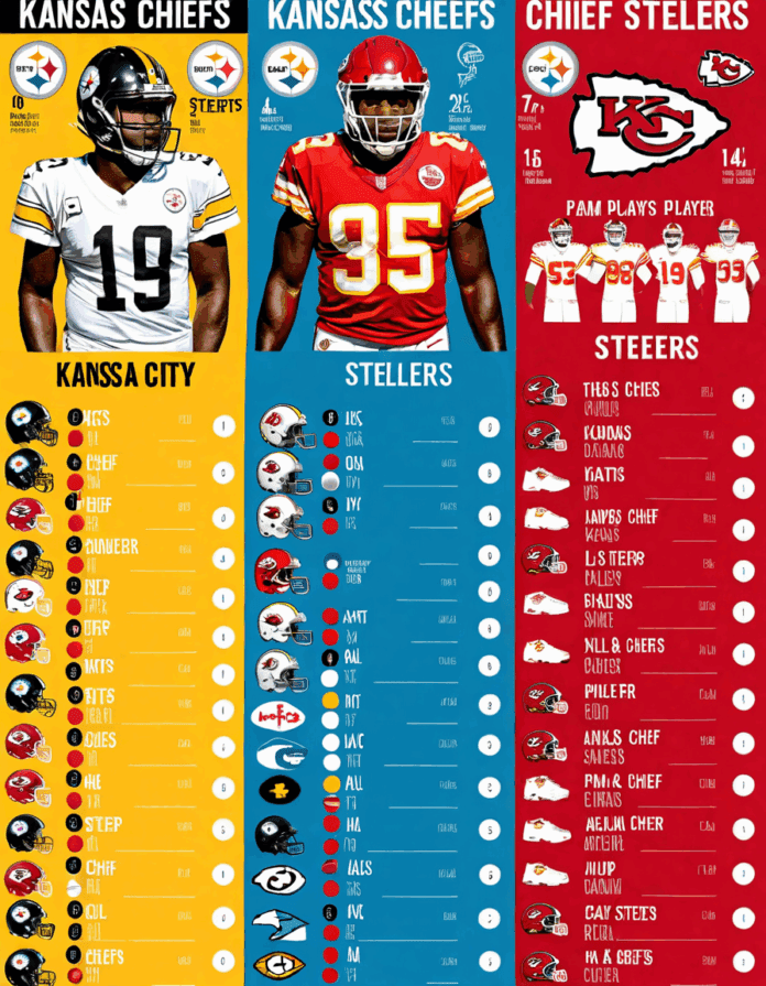 kansas city chiefs vs steelers match player stats