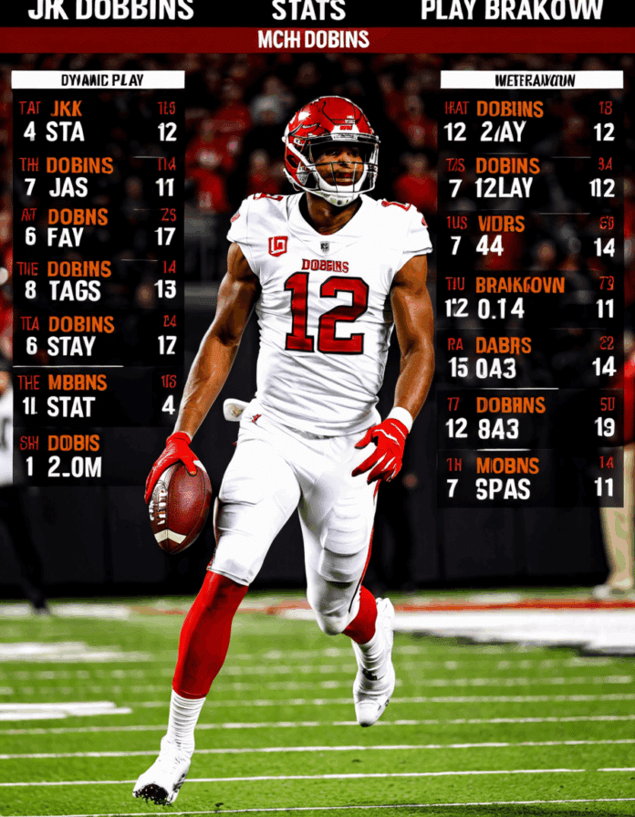jk dobbins stats