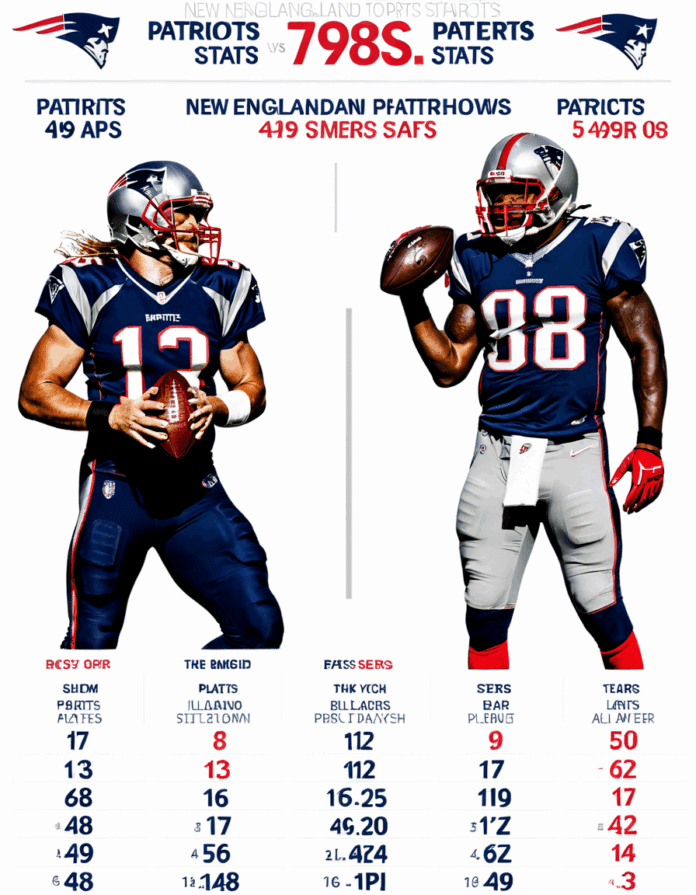 new england patriots vs 49ers match player stats